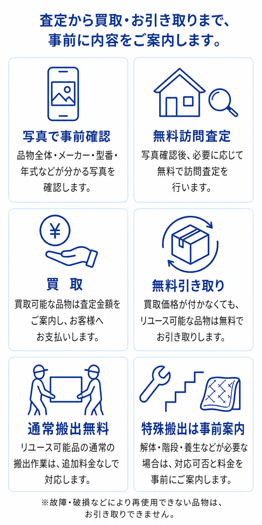 不用品の買取・引き取りの対応サービス